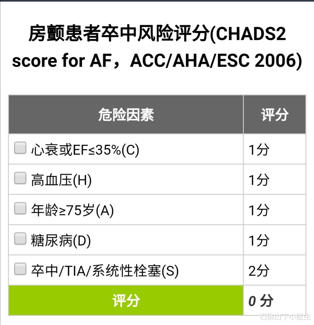 石佛山下小医生 人到中年，不想中风，做好以下6点，让你活得更健康