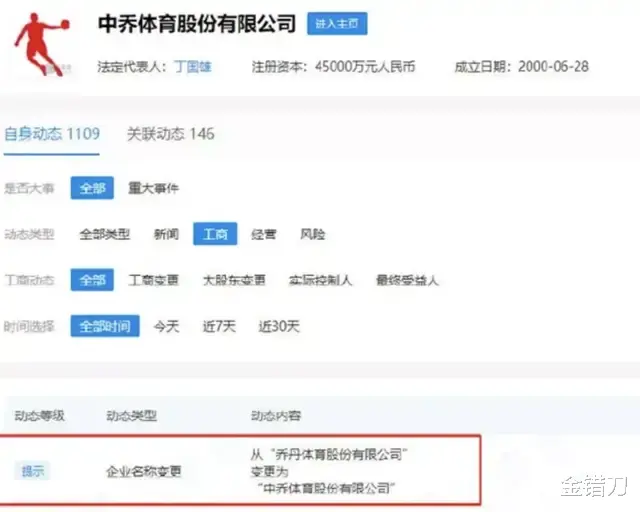 迈克尔·乔丹|行骗9年，老板被抓入狱！坑惨三星的山寨大牌，终于栽了