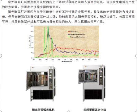 环境可靠性检测之光照老化实验