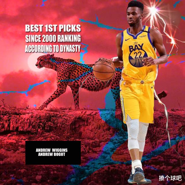 国足|美媒将NBA19位状元分七档，詹姆斯称王，水货3人名人堂9位！