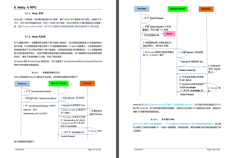 液晶显示器|阿里内部发布最新版Java进阶笔记，金三银四看这份文档就够了