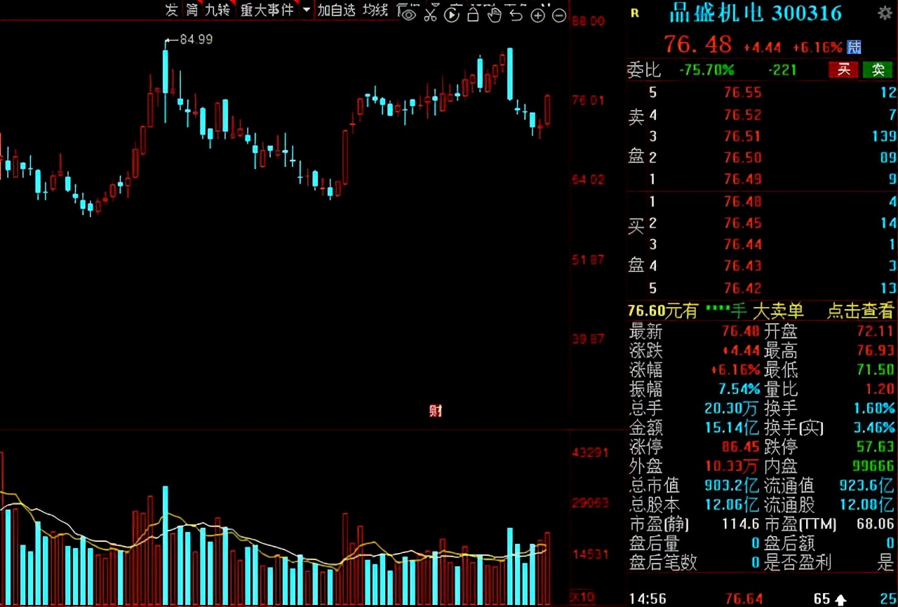 光伏产业|光伏:“碳中和”下迎新机!16家高增长潜力光伏概念股一览