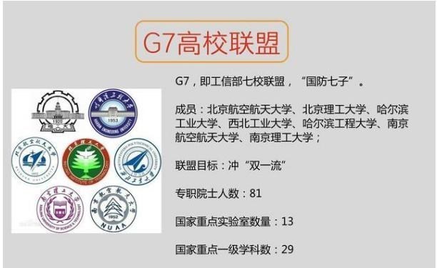 情窦初开的青春|“国防七子”实力强，考生选南航而不选西工大，就业后却开始后悔