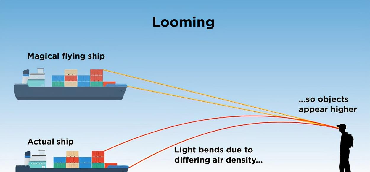 儒艮 你幻想过美人鱼的存在吗？它的真实长相会像人们想象的样子吗