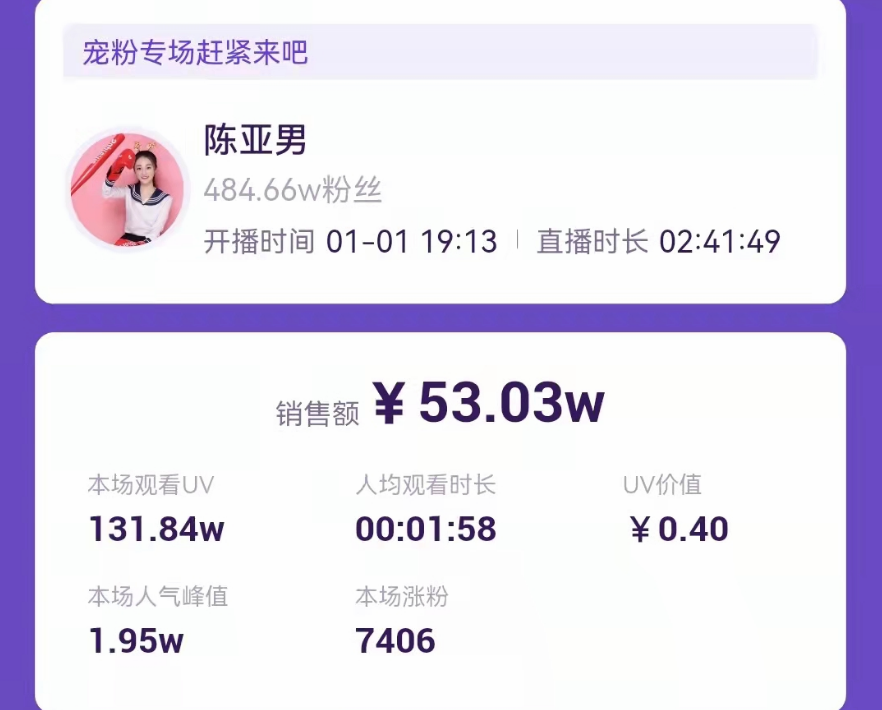 陈亚男|陈亚男哭诉被网暴,称大衣哥曾承诺帮找工作,食言后她才开始直播