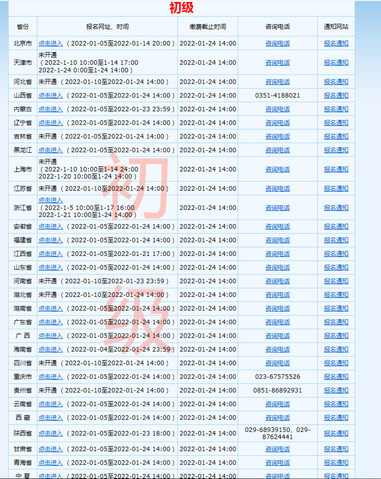 考试|你们都知道初级会计报名时间吗？