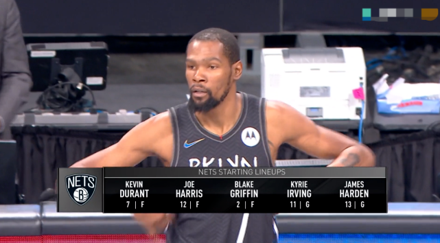 詹姆斯·哈登|狂轰31分！哈登爆发享受MVP待遇，欧文不讲理，格里芬成防守漏洞！