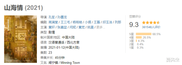 国产剧|2021年十佳国产剧：第二部小制作没流量，最高分达到9.3分