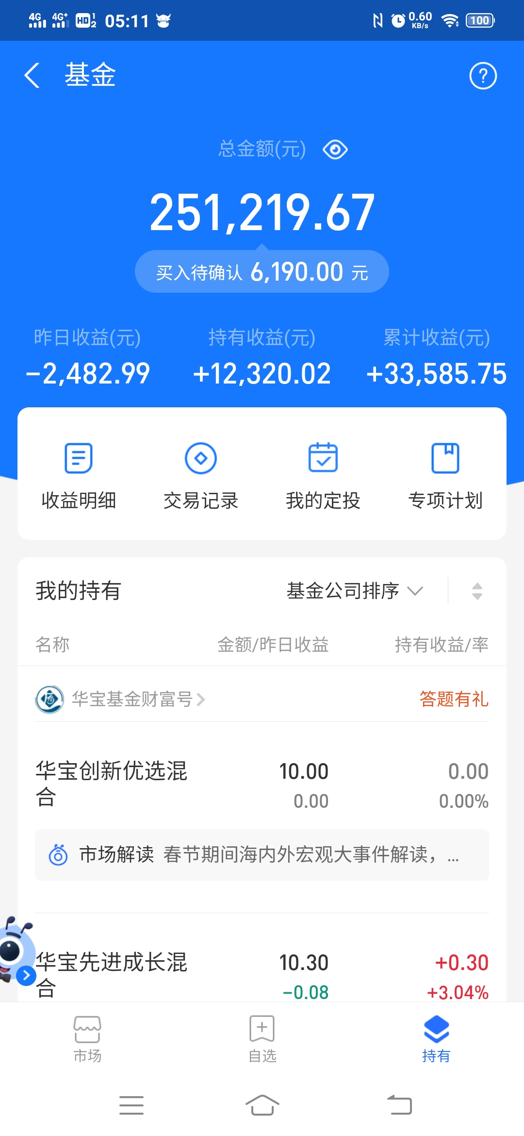  2021.2.18基金收益－2482，说好的开门红呢。