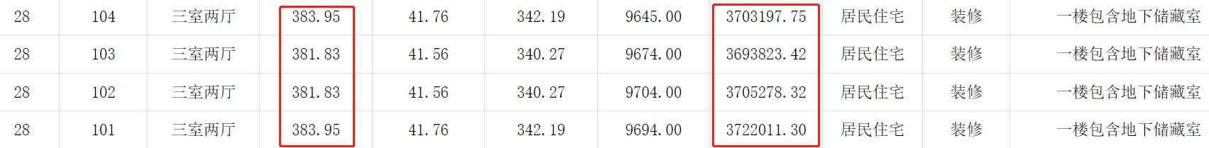 合肥|房价直击|总价300万起！高新龙湖光年试点职住平衡，10.19登记