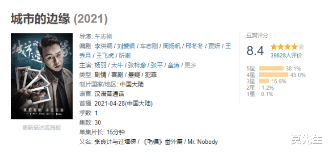 国产剧|2021年十佳国产剧：第二部小制作没流量，最高分达到9.3分