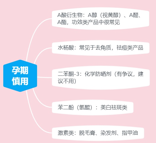 男士护肤|吐血总结4款孕妇可用护肤品！全都好用，孕期也能做个精致仙女