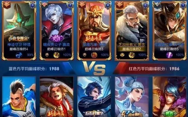 心悦雅萌|越到后期越无敌的英雄，马可上榜，鲁班大师后期的神