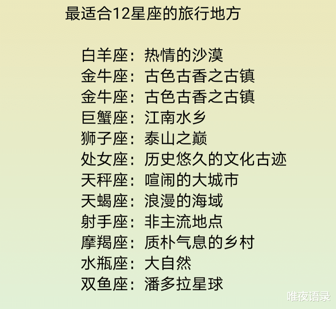 唯夜语录|最适合十二星座旅行的地方，巨蟹：江南水乡，最适合十二星座的咖啡是什么