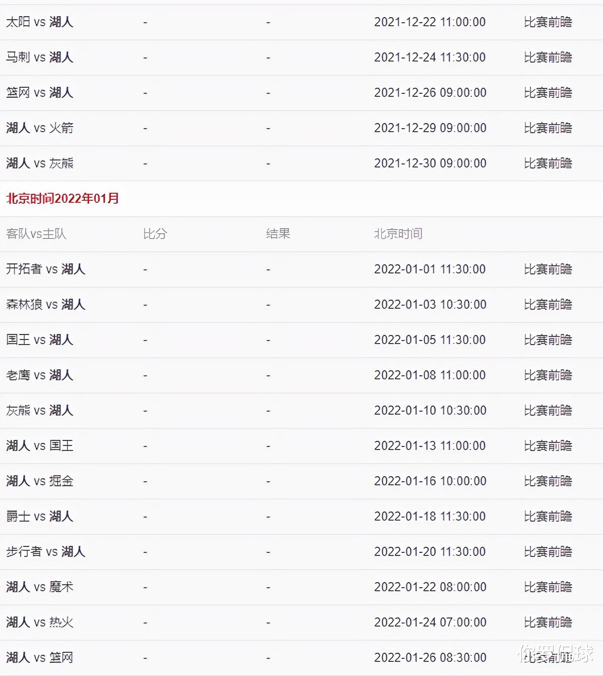 湖人队|戴维斯受伤首次发声：当时行走困难，曾想到大伤