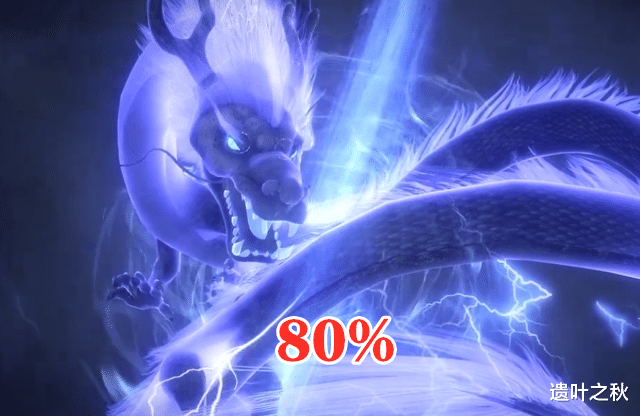 武魂|斗罗大陆：若可以用十年青春，换一个武魂，80％的人选图5