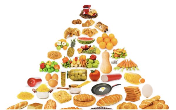 重金属|内科大夫声明:高血脂害怕一种“配方”,敞开吃,血脂乖乖降下来