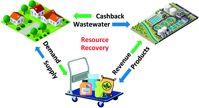 睡鼠 在太空3个月，航天员如何洗澡、理发，回来身上会不会臭？