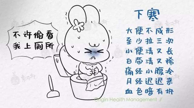 脾胃|上热下寒?送你七味中药,化痰散结,辛开苦降,调其寒热