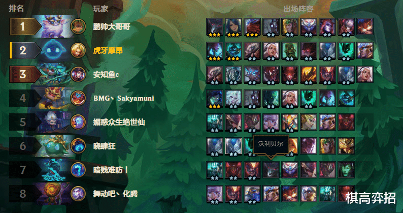 芮尔|云顶之弈：“铁王八”阵容再现云顶，肉死人不偿命吃分到手软