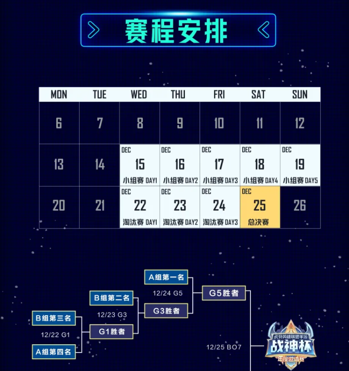 |英雄联盟手游赛事:由王老吉独家冠名赞助,排面拉满,气势汹汹