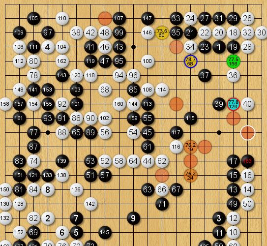 李昌镐|上天保祐！李昌镐九段陷入难局，正在绝地反击时发生了奇怪的事？