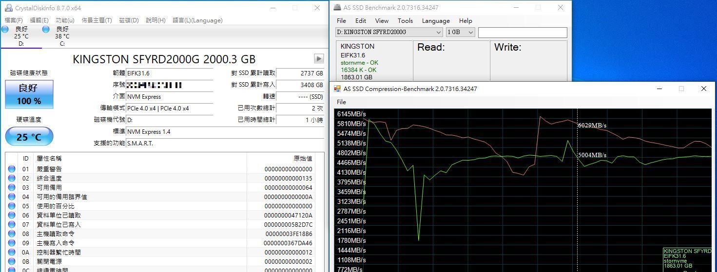 金士顿|金士顿2TB PCIe 4.0 M.2固态盘，极致高速电竞体验轻松拥有！