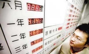 琳妹儿说|农村信用社存款利率上调,若将20万存进去,一年能拿到多少利息?