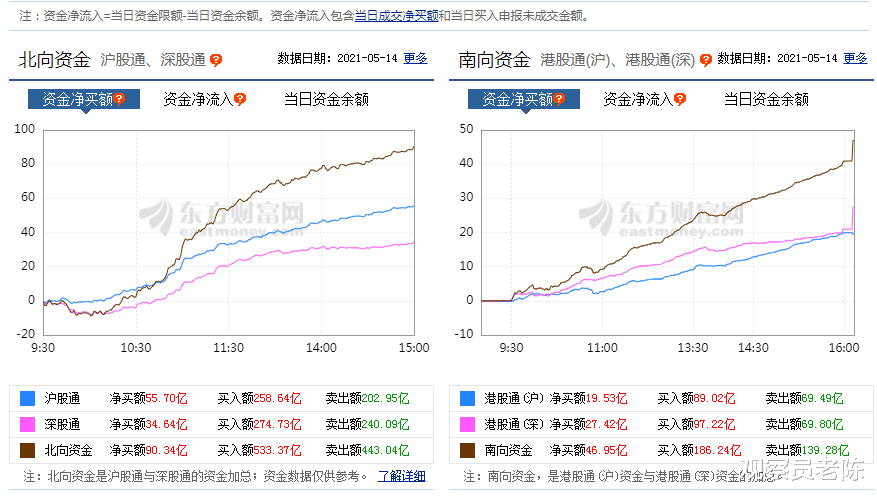 医美 A股是要兑现“预言”了吗？2021年的医美，可能是2020年白酒！