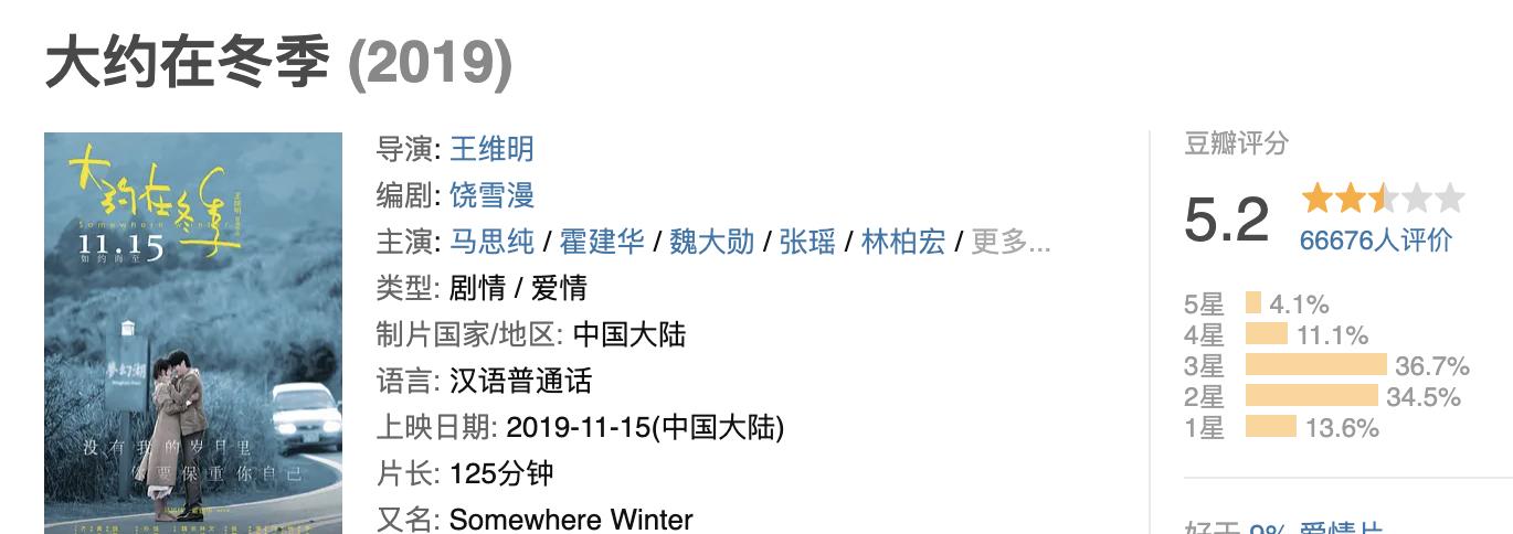 马思纯|“金马影后”马思纯的堕史记，和她后面的神秘大佬们