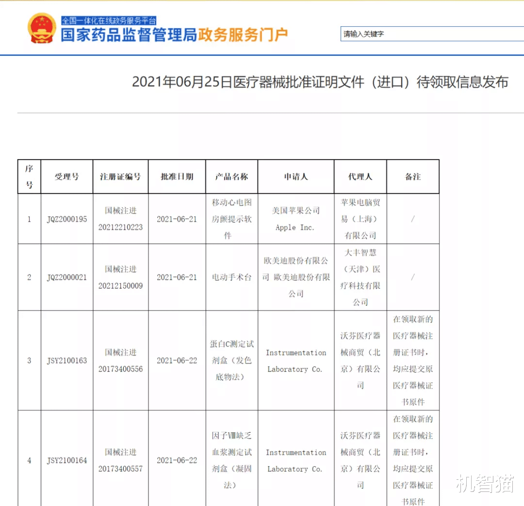 Apple Watch|苦等三年！果粉终于迎来了这项重磅功能