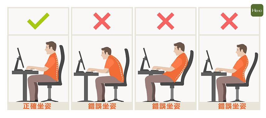 心安勿想 颈椎病防治方法有哪些？快速治疗颈椎病的方法大推荐！