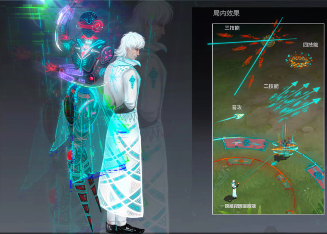 天启|元歌新皮肤5款优秀设计稿公布，本以为天启颜值最高，没想到第五款才是天花板