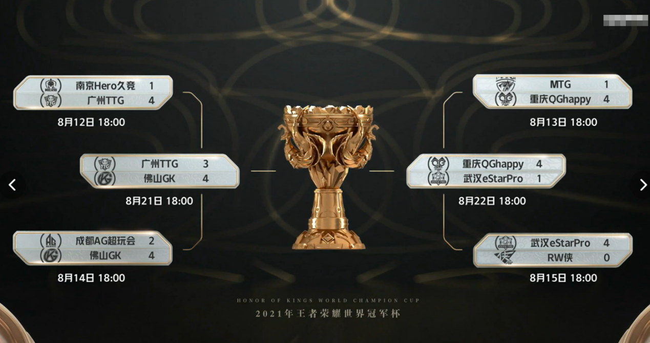 qg|李九确定无缘KPL总决赛，GK赢QG的概率很大！李九该偷乐了