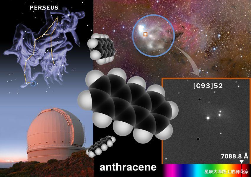 中科院院士:外星人或存在!科学家:他们可在29颗行星上观察地球