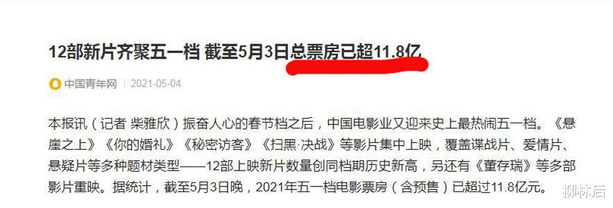 赵露思|赵露思和关晓彤主演新片，张艺谋被韩片打败
