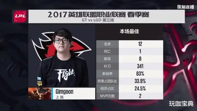 |前FPX上单GimGoon宣布退役，回顾职业生涯堪称传奇！