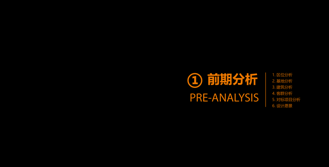 潮概念，设计构思五步法，提取大中小三层逻辑，六步方案演替