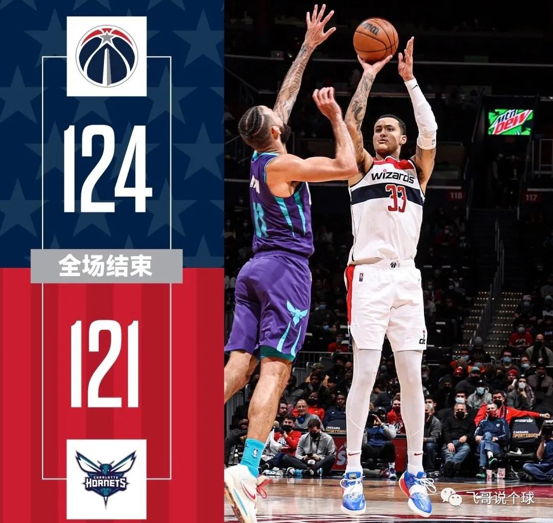 火箭队|「飞哥」NBA-火箭VS奇才 又是一场对轰大战！