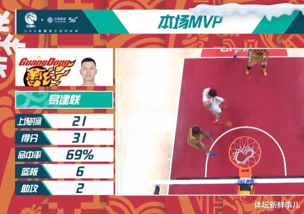 广东男篮|疯狂13胜！易建联16中11打疯，詹姆斯附体创纪录，失误26比21引争议