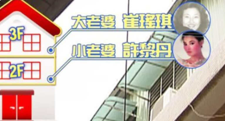 马蓉|一妻一妾住楼上楼下，66岁仍奔波赚钱养家的他，真的值得羡慕吗？