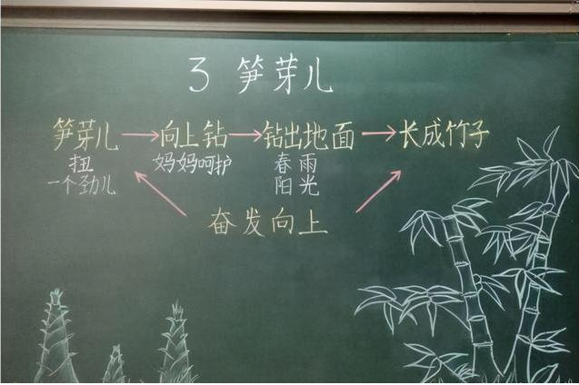 教师|90后教师写出“神仙板书”，每一笔都清晰美观，学生看后不忍擦掉