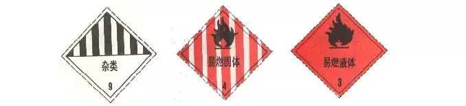 密尔克卫 什么是甲类、乙类、丙类危险品仓库？