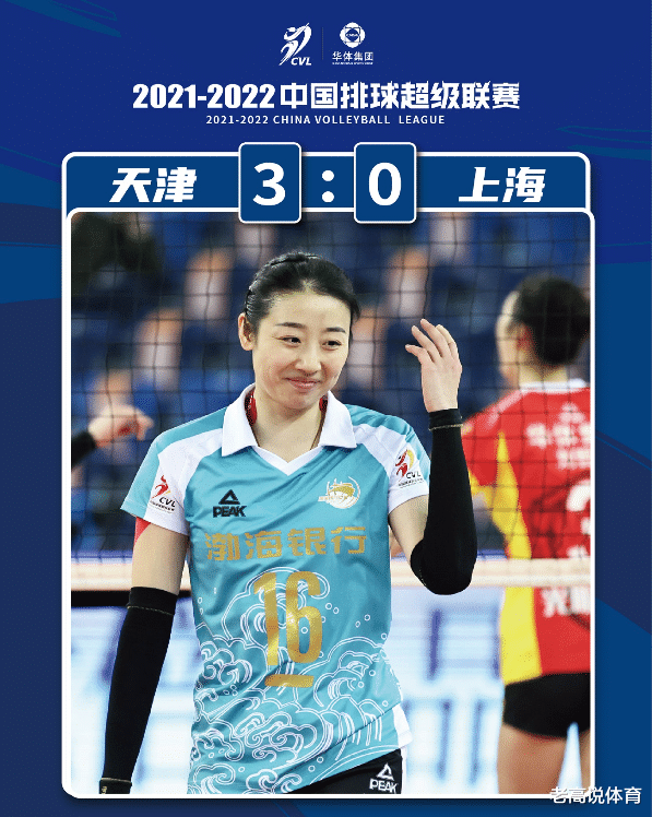 辽宁省|女排联赛半决赛时间敲定，结果预测：辽宁难阻天津，苏沪胜负难料