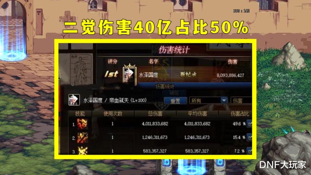 红眼|DNF：超级二觉红眼新玩法！CEO用事实证明，红眼还是三觉强