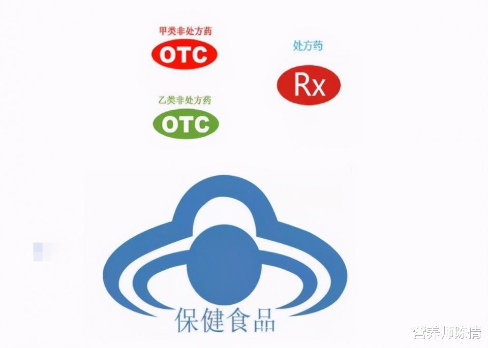 营养师陈倩|肥胖者喜爱的减肥药，竟有这么多危害性！效果平平劳财伤身