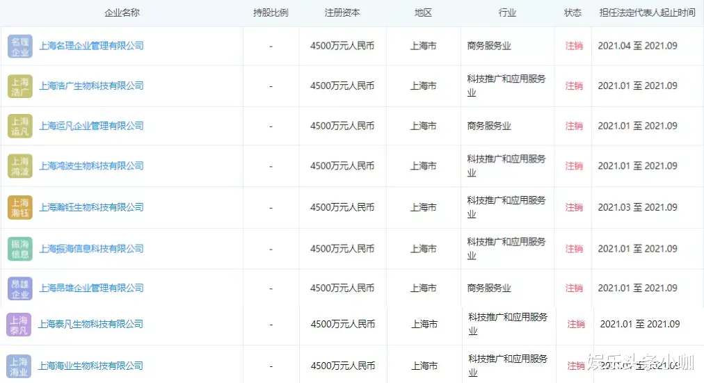 张庭|转移资产也不行，早晚也要凉凉