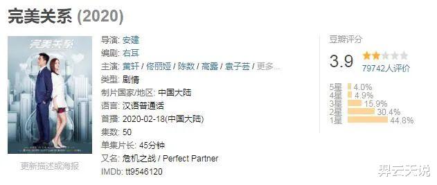 羿云天说 佟丽娅：资源好演正剧又怎样？演技撑不起依然被群嘲