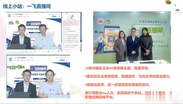 白娘子|大学生就业③丨“家门口”的就业服务 十个街道各有特色