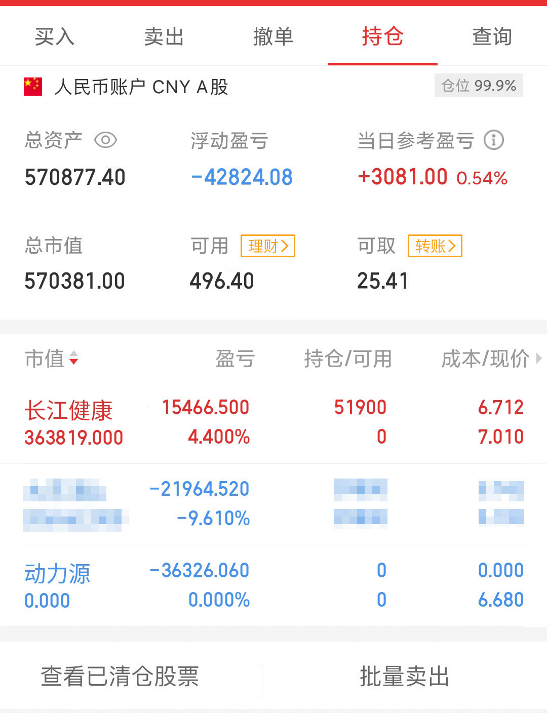 长江 4.26复盘+个股解盘+操作记录：长江健康打板失败